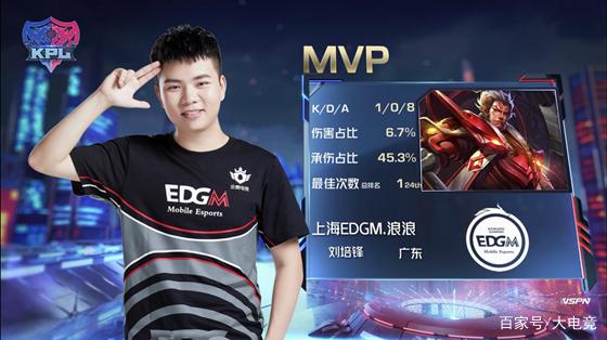 客場球衣則 客場球衣則