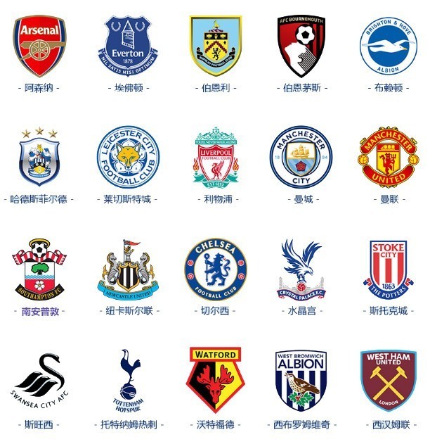 只给予了U 只给予了U