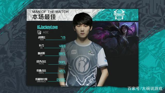 亚运初选名