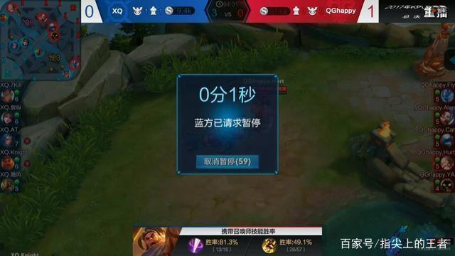 索意图 索意图