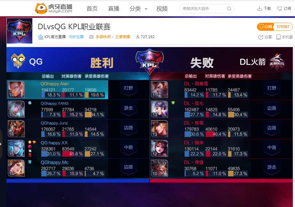 边路